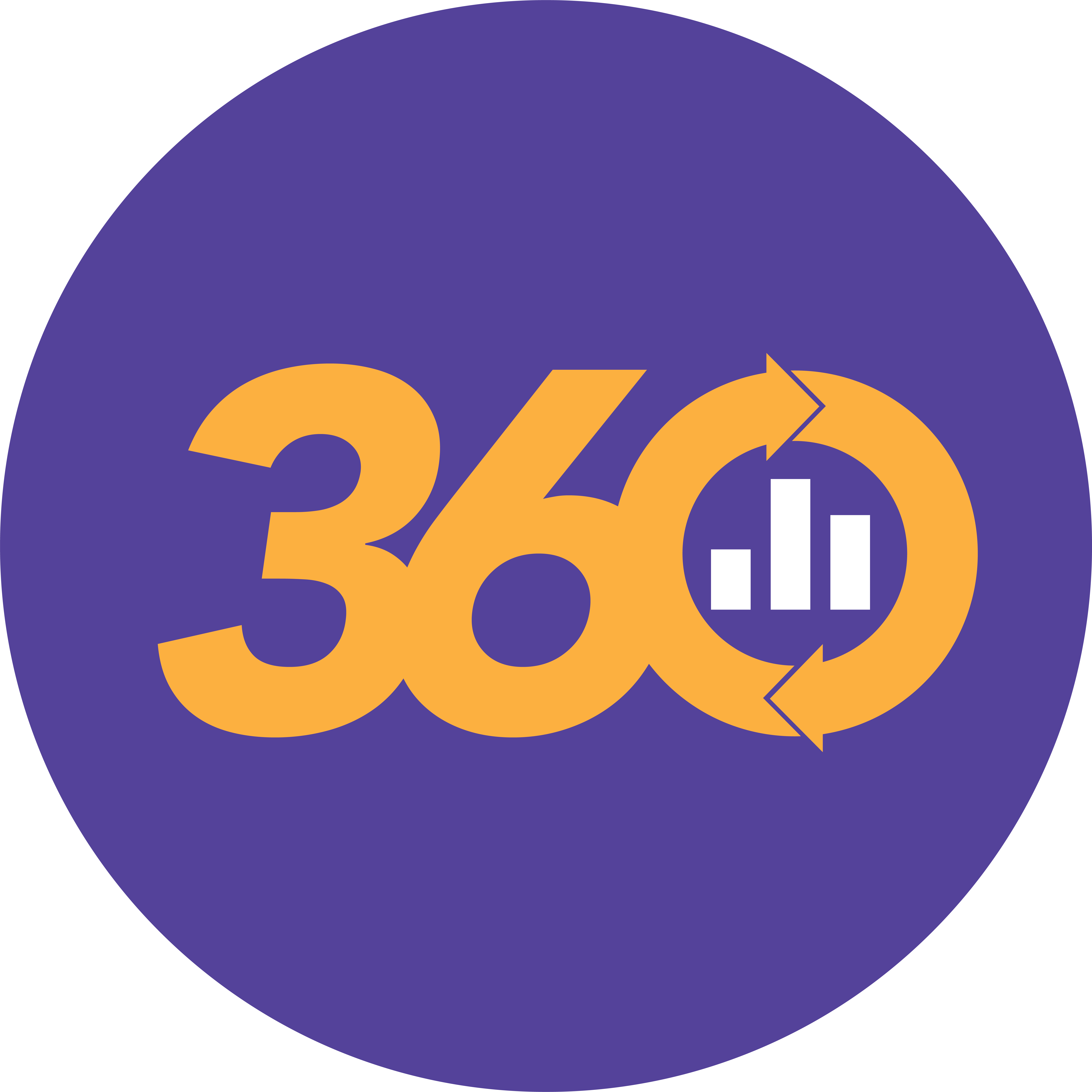 360 For Business